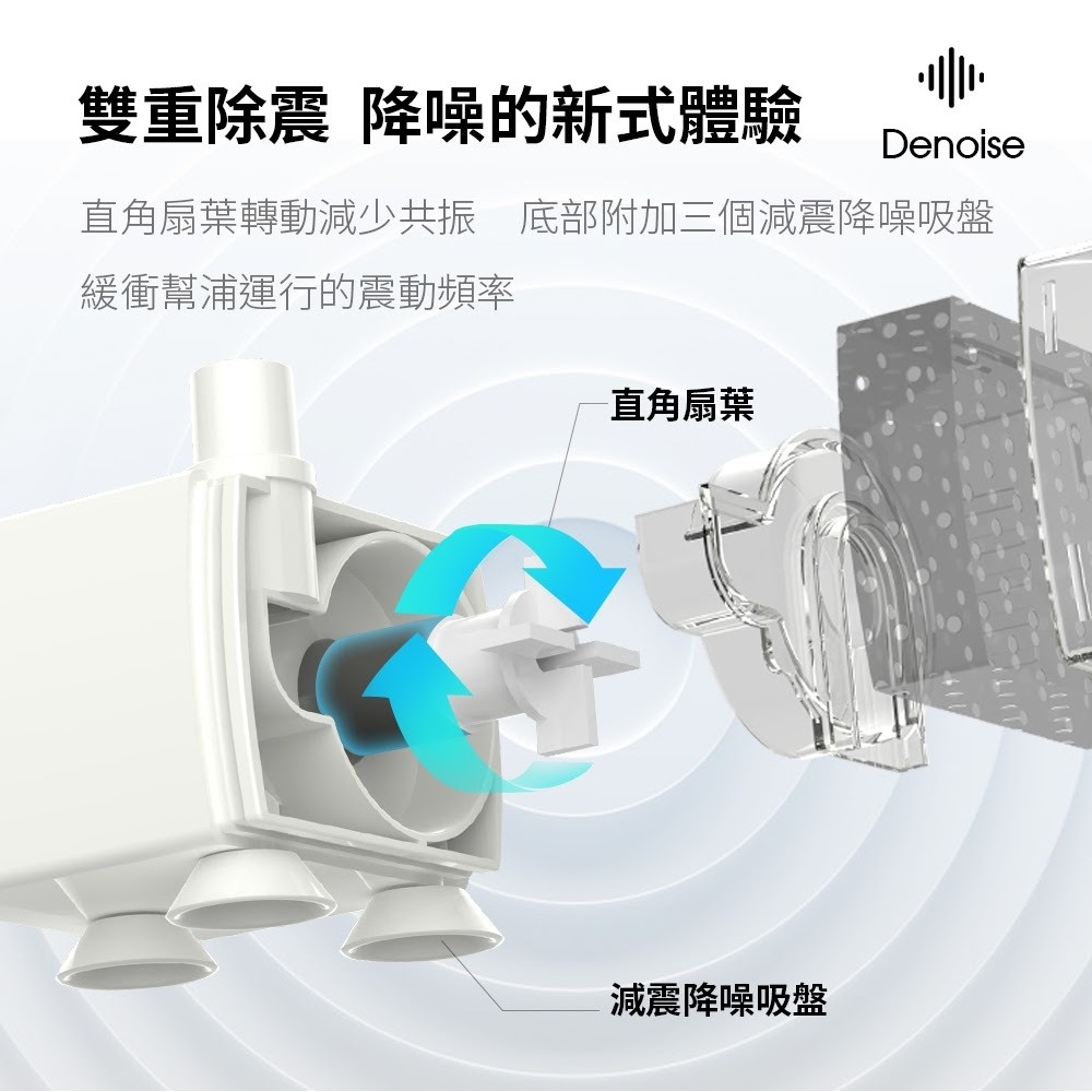 【⚡免運】寵小到大🔥小圓自動飲水器｜P200s📢譽的生活美食舖-細節圖4