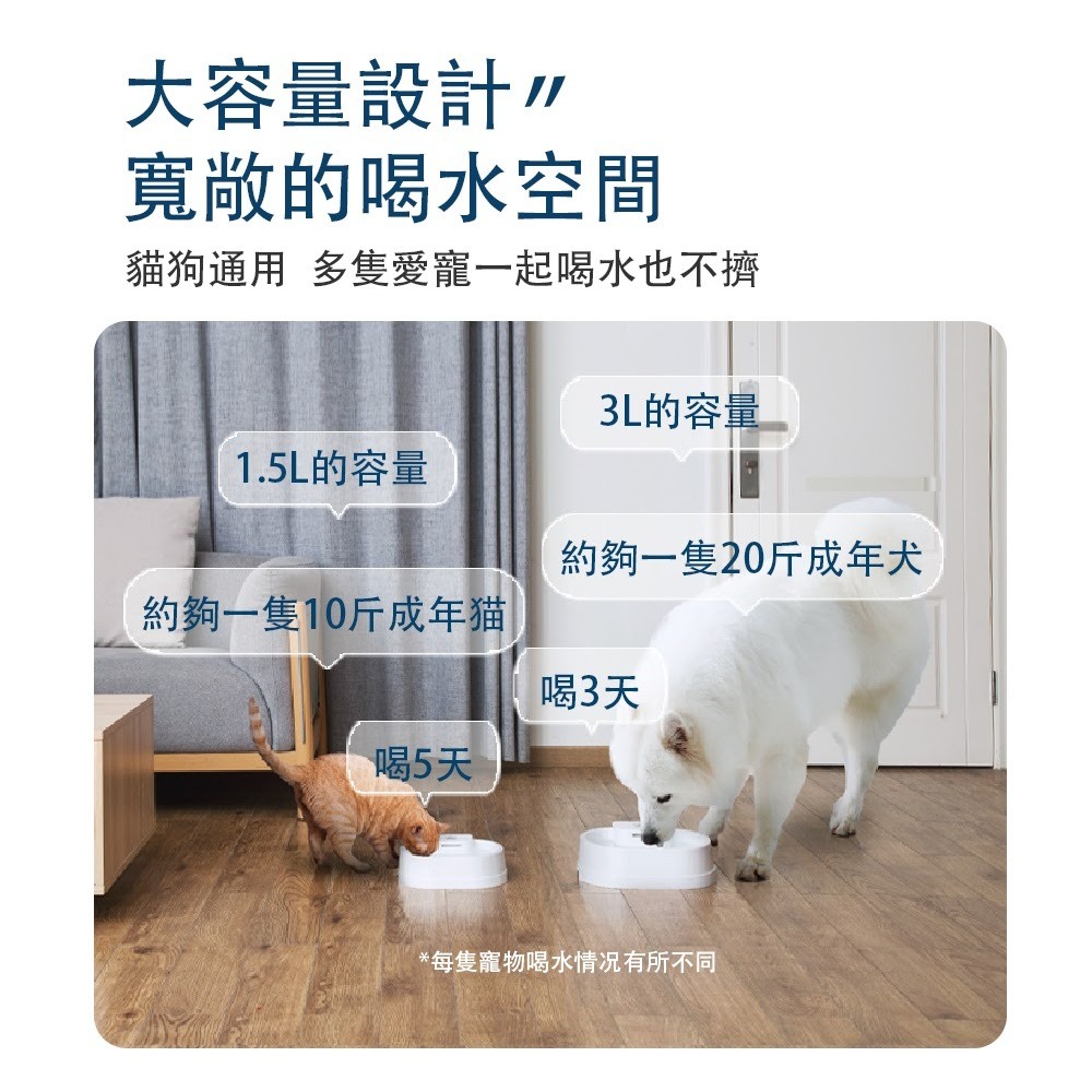 【⚡免運】寵小到大🔥自動循環活水機｜P100（小）P100S（大）📢譽的生活美食舖-細節圖2