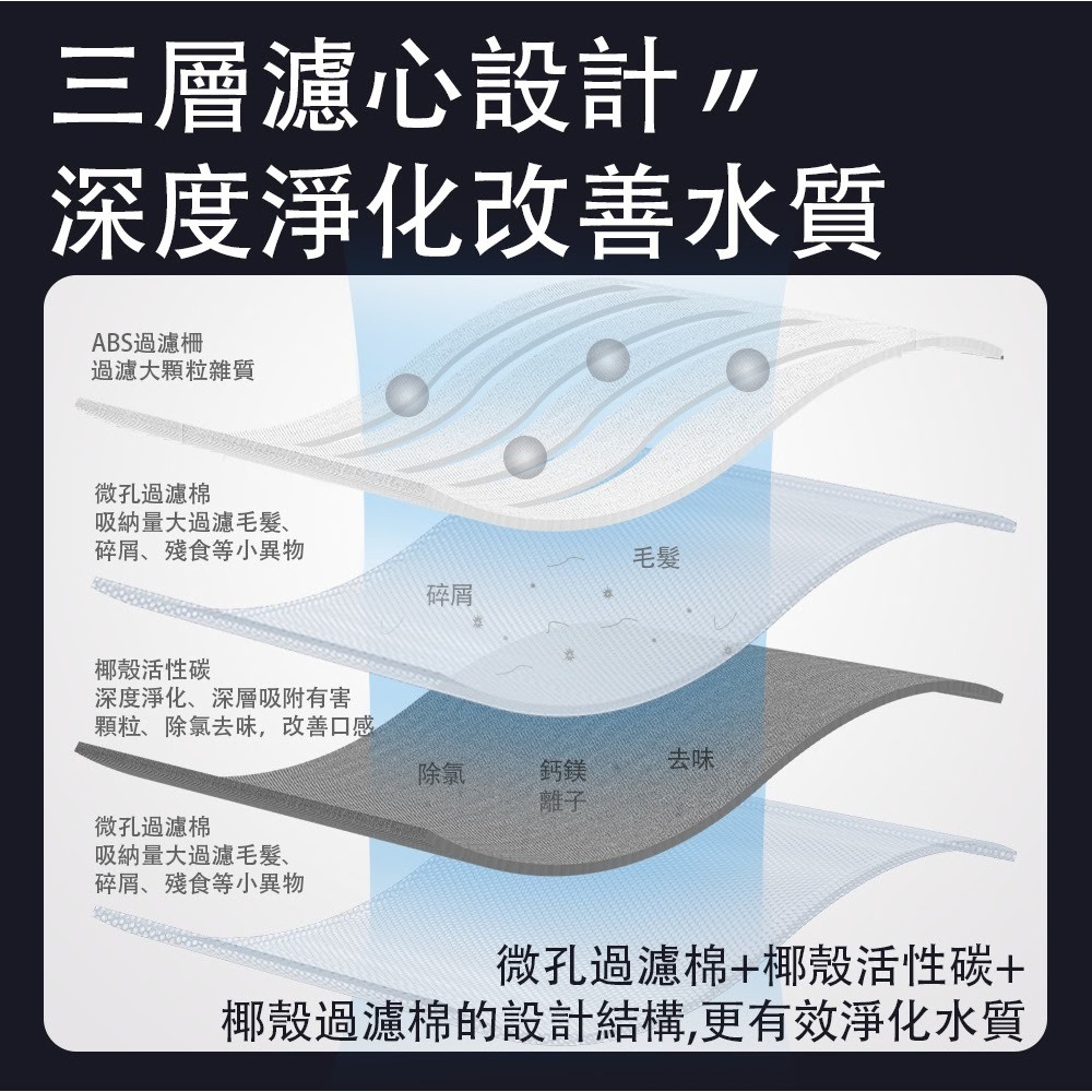 【⚡免運】寵小到大🔥自動循環活水機｜P100（小）P100S（大）📢譽的生活美食舖-細節圖6