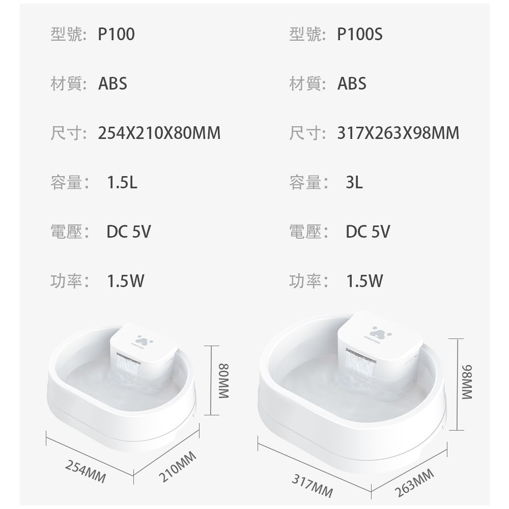 🐺🐈️循環活水機｜P100S