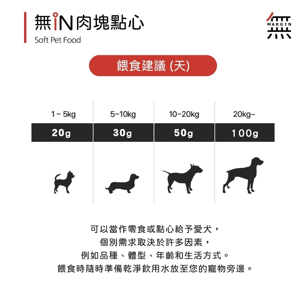 【⚡免運】無IN🔥肉塊點心｜鮭魚、牛肉、雞肉📢譽的生活美食舖-細節圖4