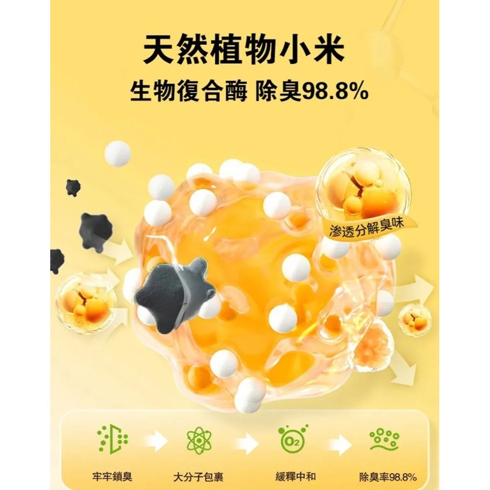 【免運】AOYI 奧藝🔥全能小米貓砂｜多件優惠🔸紓壓抑菌🔸強效凝結📢譽的生食舖【保證正品】【📌25/11】-細節圖4