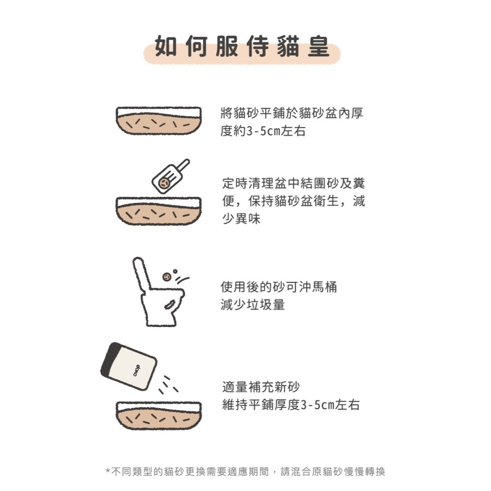 【⚡免運】DOKO 速凝阿姨🔥1.5mm豆腐砂｜原味、皇家竹炭、日式抹茶、清新晨露、草本植萃📢譽的生活美食舖-細節圖9
