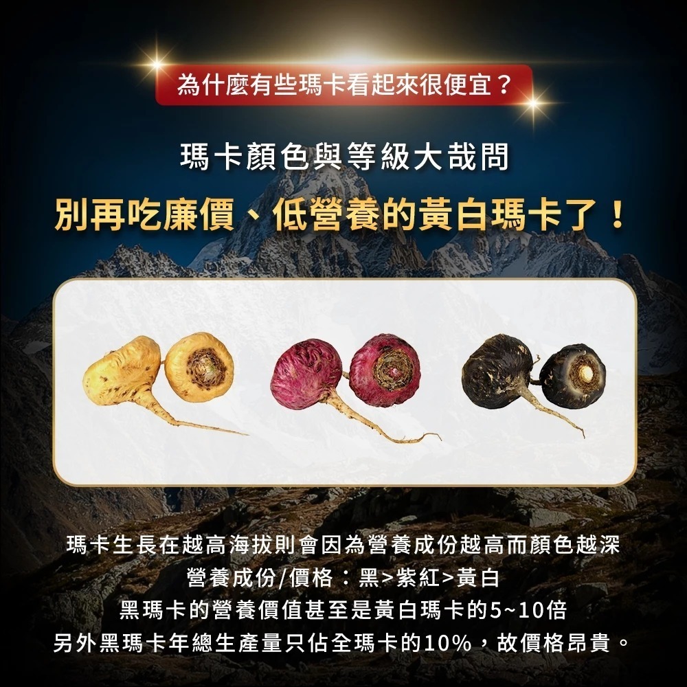 【免運】九五之丹🔥至尊．黑瑪卡＋酵母鋅｜多件優惠🔸能量爆發🔸透納葉📢譽的生食舖【保證正品】【📌25/11】-細節圖3