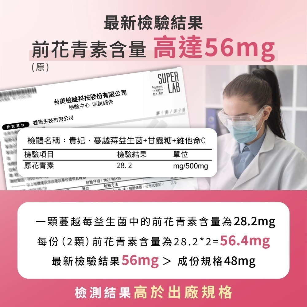【會員優惠】九五之丹🔥貴妃．蔓越莓益生菌｜多件優惠🔸益生菌🔸花青素🔸維他命📢譽的生活美食舖📌26/05-細節圖4