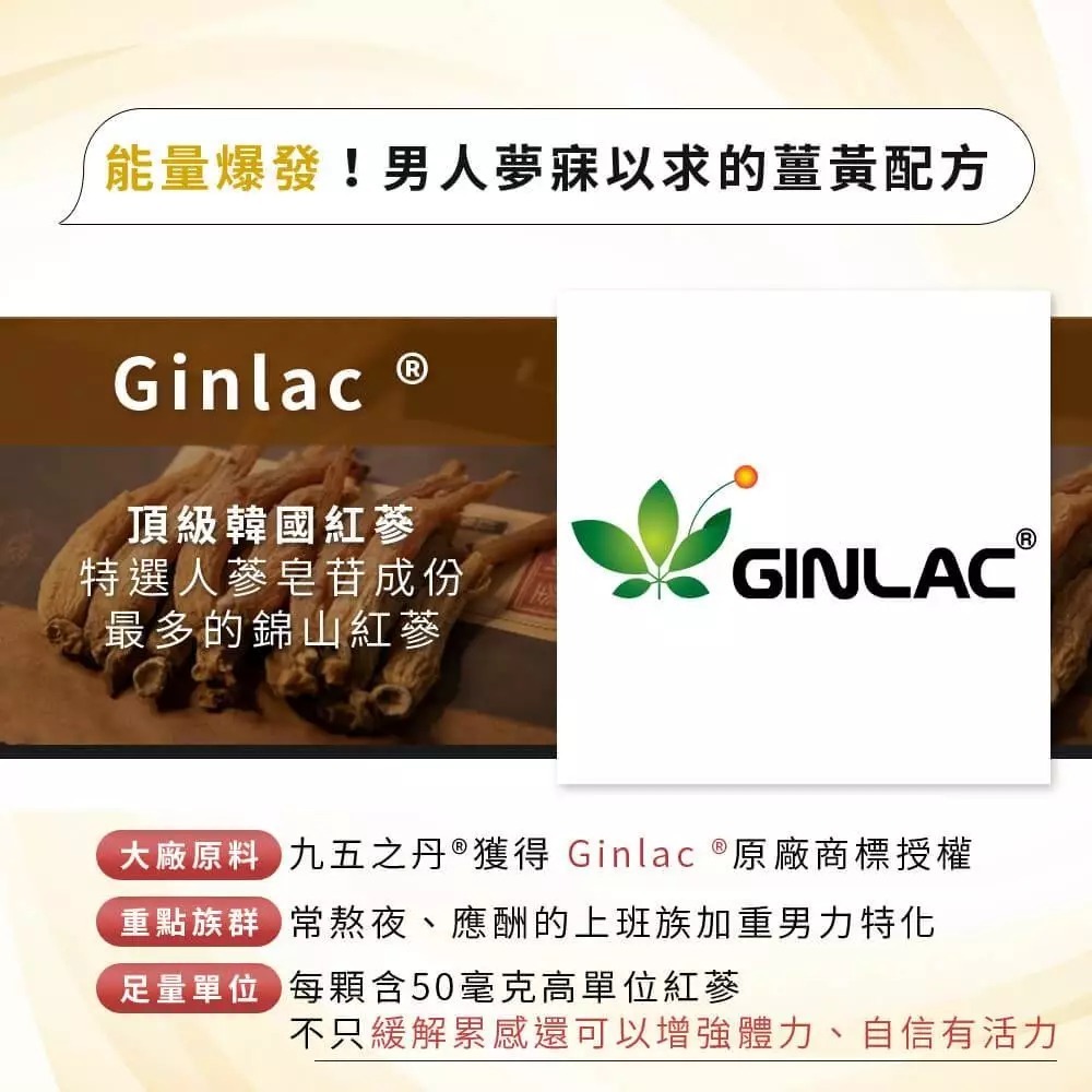 【會員優惠】九五之丹🔥戰神．超級薑黃素＋紅蔘｜胡椒鹼🔸純素可食🔸應酬必備🔸萬夫莫敵📢譽的生活美食舖📌2605-細節圖3