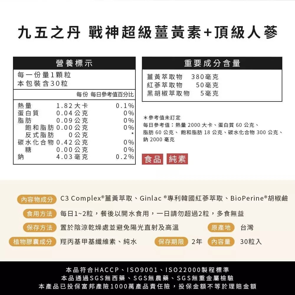 💊戰神．超級薑黃素＋紅蔘｜30粒