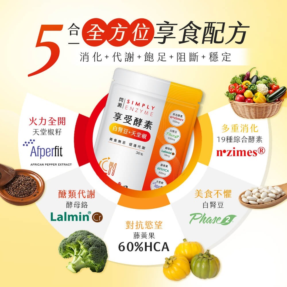 【免運】九五之丹🔥閃澱．享受酵素＋白腎豆｜多件優惠🔸天堂椒🔸藤黃果📢譽的生食舖【保證正品】【📌25/11】-細節圖2