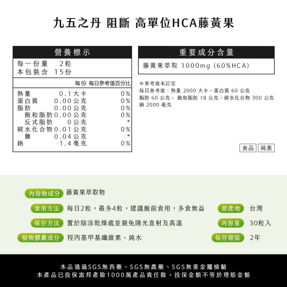 【免運】九五之丹🔥阻斷．高單位HCA藤黃果｜多件優惠🔸飽腹感🔸安心享食📢譽的生食舖【保證正品】【📌25/11】-規格圖8