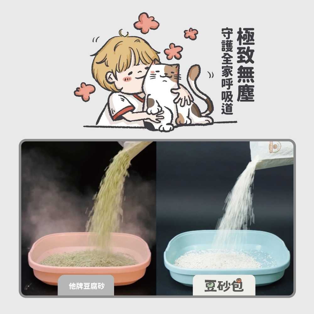 【⚡免運】陪心寵糧🔥豆砂包｜超凝結條型豆腐貓砂📢譽的生活美食舖-細節圖5