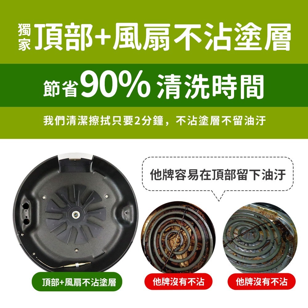 【⚡免運】Arlink🔥EB2505｜小白同學電子觸控氣炸鍋📢譽的生活美食舖-細節圖2