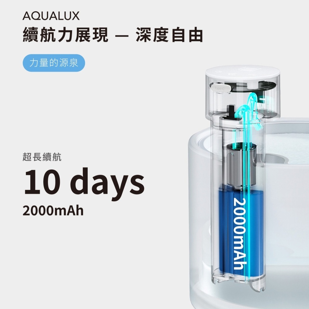 【⚡免運】grantclassic🔥AquaLux｜喝不停｜寵物智能陶瓷飲水機📢譽的生活美食舖-細節圖6