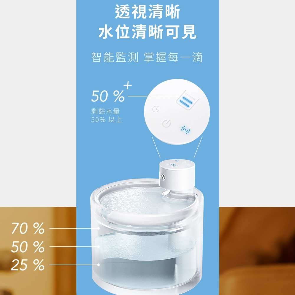 【⚡免運】grantclassic🔥AquaLux｜喝不停｜寵物智能陶瓷飲水機📢譽的生活美食舖-細節圖7