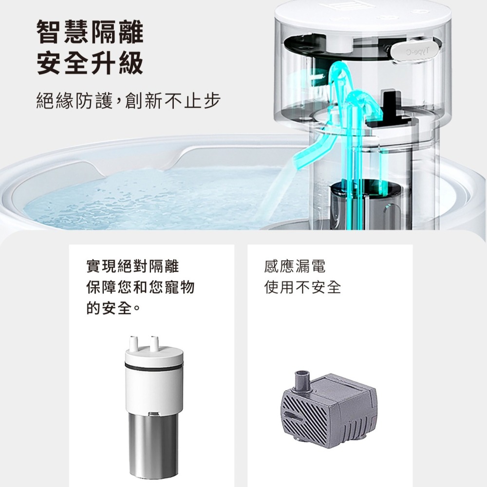 【⚡免運】grantclassic🔥AquaLux｜喝不停｜寵物智能陶瓷飲水機📢譽的生活美食舖-細節圖9