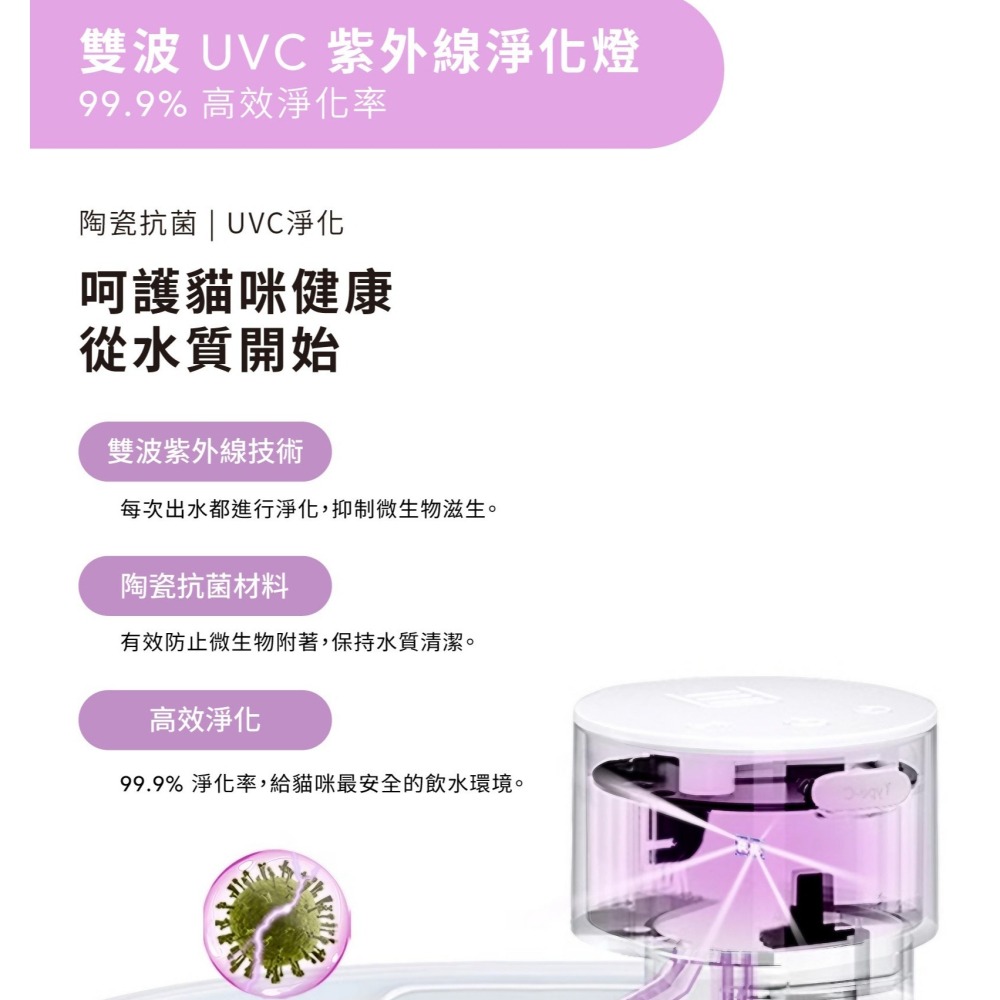 【⚡免運】grantclassic🔥AquaLux｜喝不停｜寵物智能陶瓷飲水機📢譽的生活美食舖-細節圖10