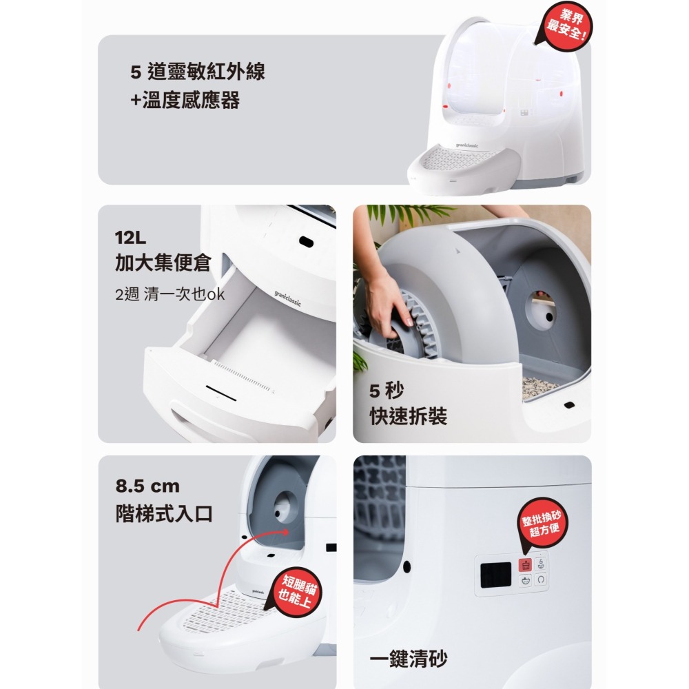 【⚡免運】grantclassic🔥CatPalace｜鏟不停｜全自動貓砂盆📢譽的生活美食舖-細節圖2