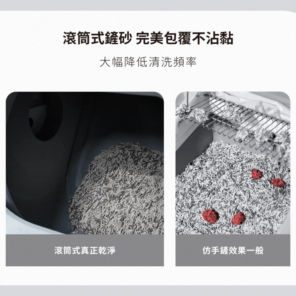 【⚡免運】grantclassic🔥CatPalace｜鏟不停｜全自動貓砂盆📢譽的生活美食舖-細節圖4