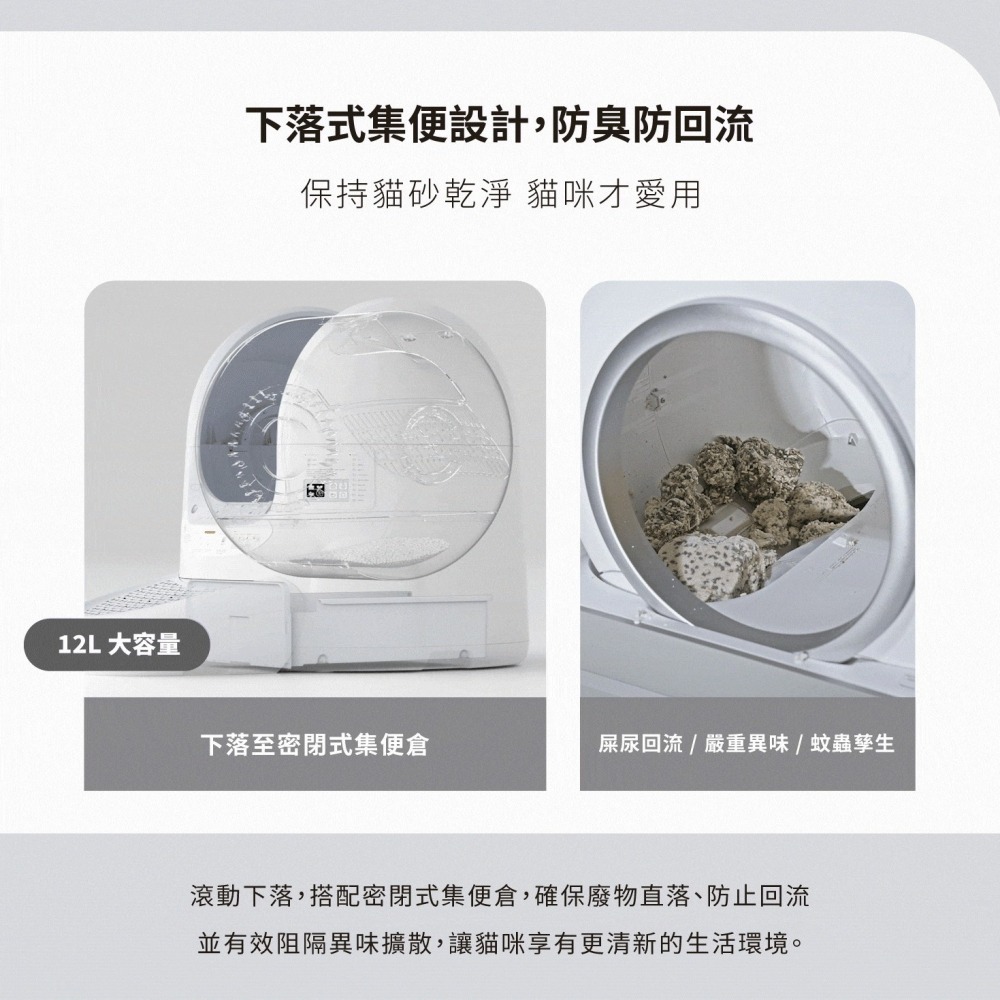 【⚡免運】grantclassic🔥CatPalace｜鏟不停｜全自動貓砂盆📢譽的生活美食舖-細節圖5