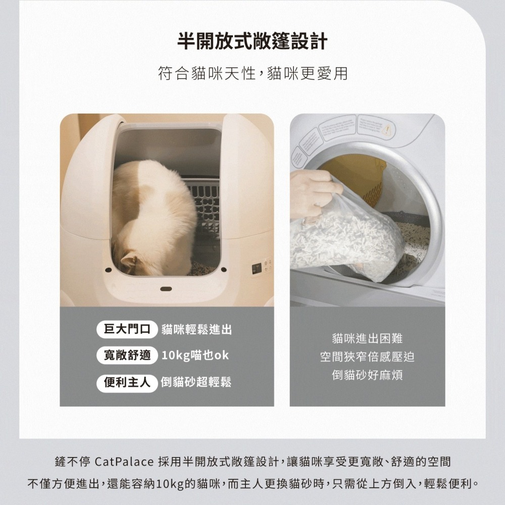 【⚡免運】grantclassic🔥CatPalace｜鏟不停｜全自動貓砂盆📢譽的生活美食舖-細節圖6