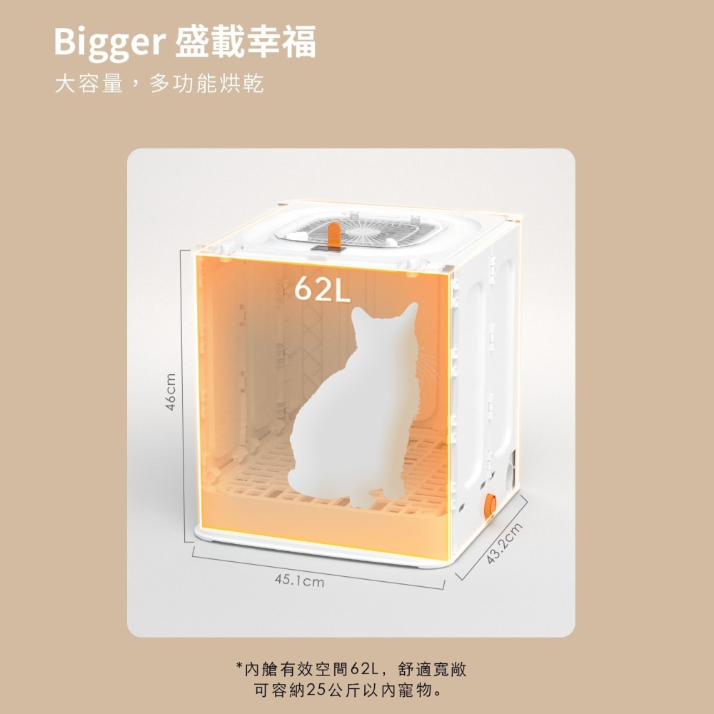 【⚡免運】grantclassic🔥PetBlow x Furry Dry｜吹水機＋烘乾箱📢譽的生活美食舖-細節圖5