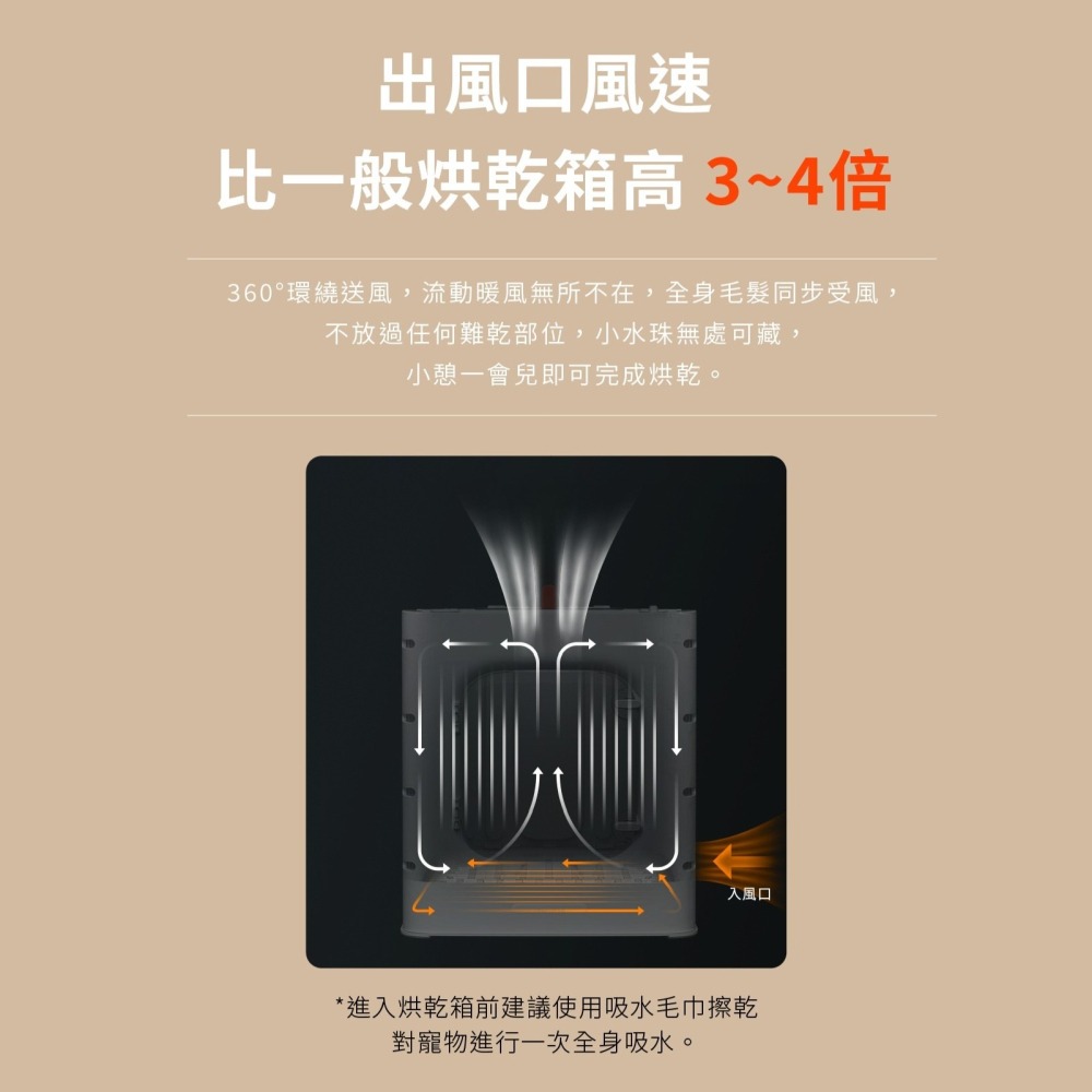 【⚡免運】grantclassic🔥PetBlow x Furry Dry｜吹水機＋烘乾箱📢譽的生活美食舖-細節圖8