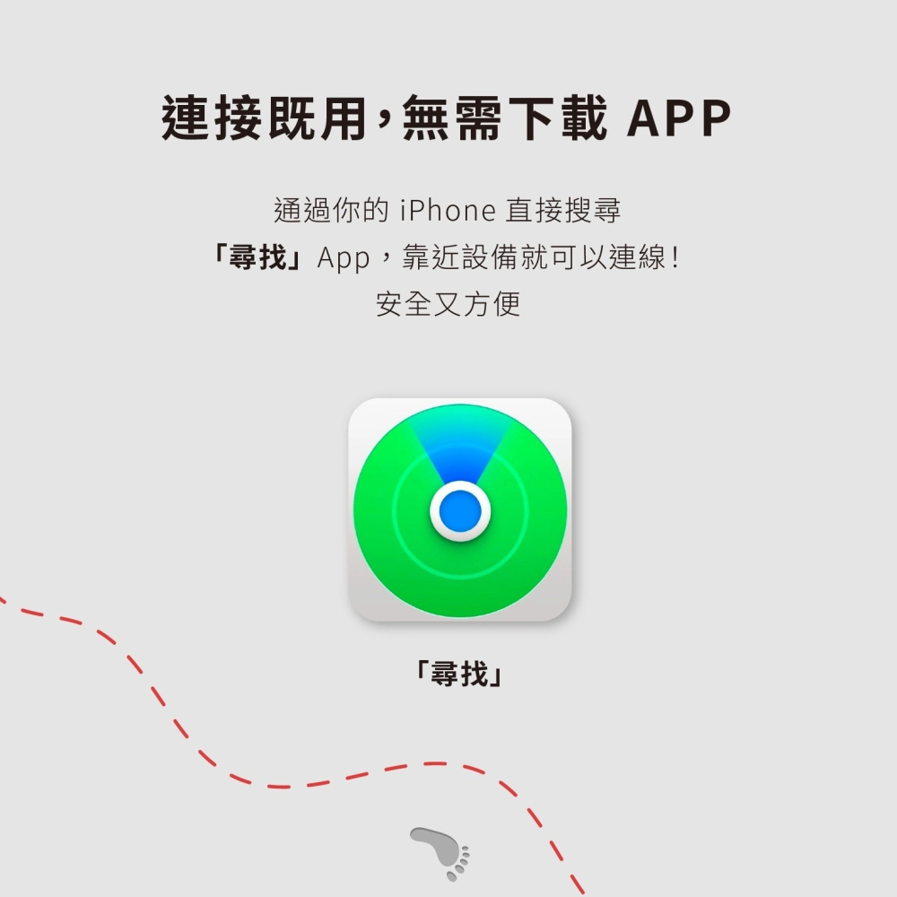 【⚡免運】grantclassic🔥GC-Tag 找得到📢譽的生活美食舖-細節圖3