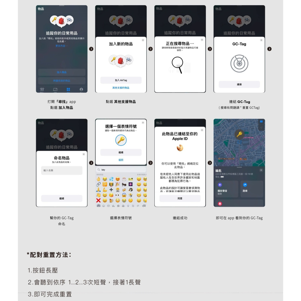 【⚡免運】grantclassic🔥GC-Tag 找得到📢譽的生活美食舖-細節圖10