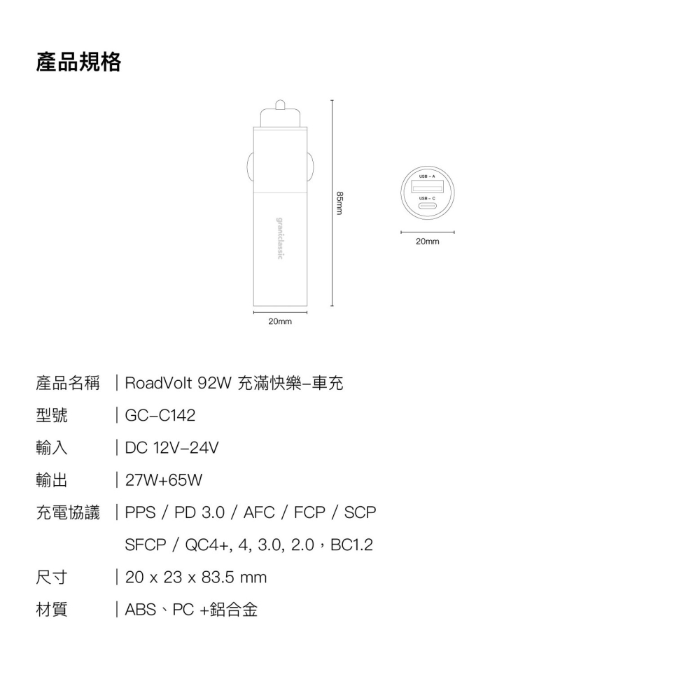 【⚡免運】grantclassic🔥RoadVolt 92W｜充滿快樂｜車用充電器📢譽的生活美食舖-細節圖11