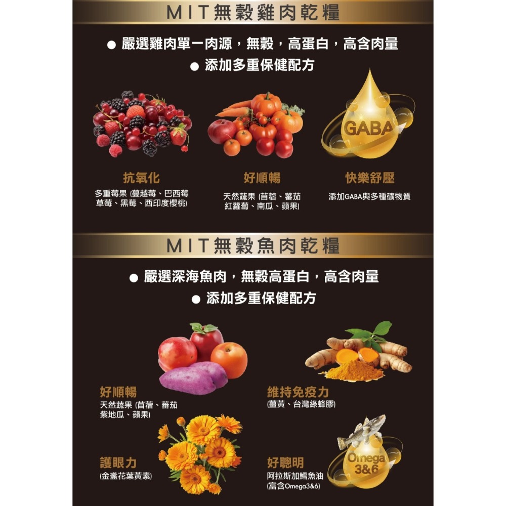 【免運】喵探長🔥派大雞ｘ邁香魚無榖凍乾糧｜多件優惠🔸優質肉源📢譽的生食舖【保證正品】【📌25/11】-細節圖5