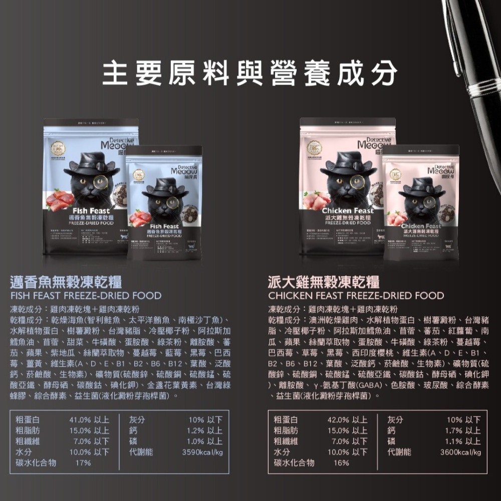 🐈️邁香魚【贈300克】｜1.5公斤