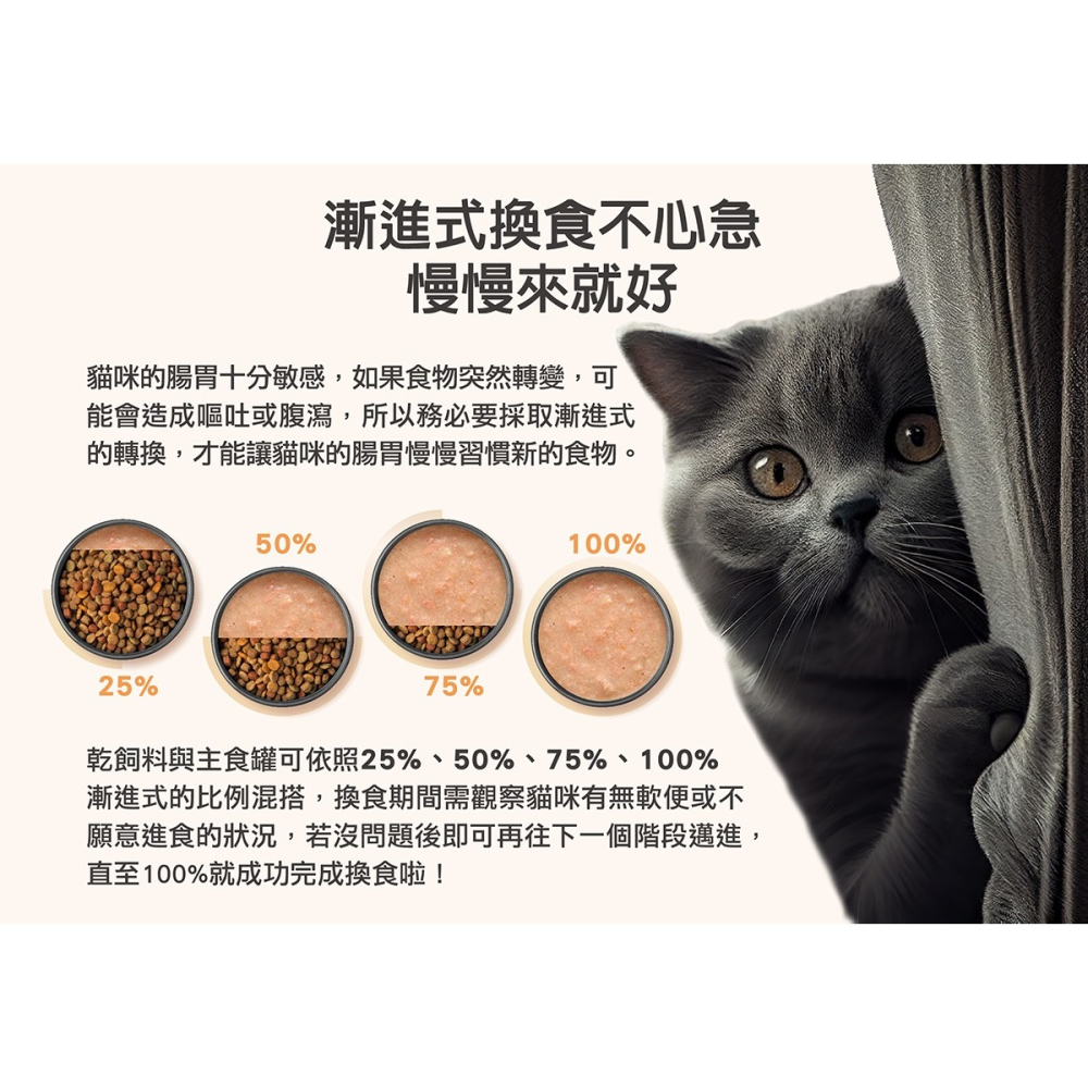 【⚡免運】喵探長🔥羊奶綿綿粥｜粥湯好主食罐｜羊奶、雞肉、鮪魚、干貝、香菇、旗魚、鮭魚、鴨肉、鱸魚📢譽的生活美食舖-細節圖7