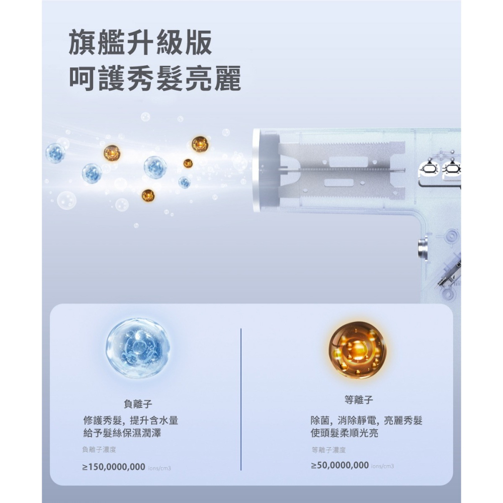 【⚡免運】ZERO 零式創作🔥HyperSonic+ V3｜職人護髮離子吹風機📢譽的生活美食舖-細節圖4