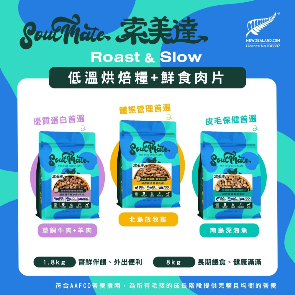 【⚡免運】SOULMATE 索美達🔥低溫烘焙＋鮮肉餐｜犬｜牛肉、羊肉、雞肉、深海魚📢譽的生活美食舖-細節圖11