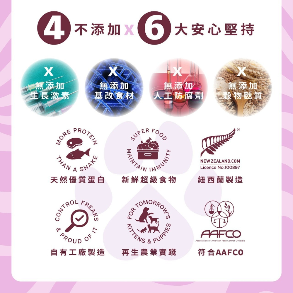 【⚡免運】SOULMATE 索美達🔥鮮食肉片餐｜貓｜草飼牛、放牧雞、深海魚📢譽的生活美食舖-細節圖4