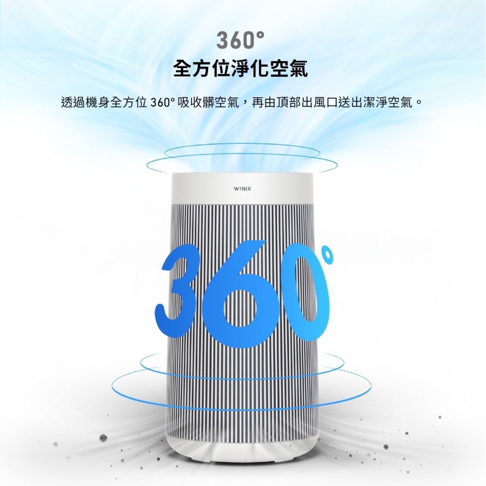【⚡免運】WINIX🔥T800｜智能雙效濾淨空氣清淨機📢譽的生活美食舖-細節圖4