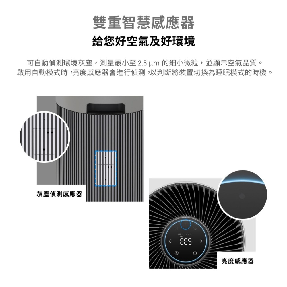 【⚡免運】WINIX🔥T800｜智能雙效濾淨空氣清淨機📢譽的生活美食舖-細節圖8