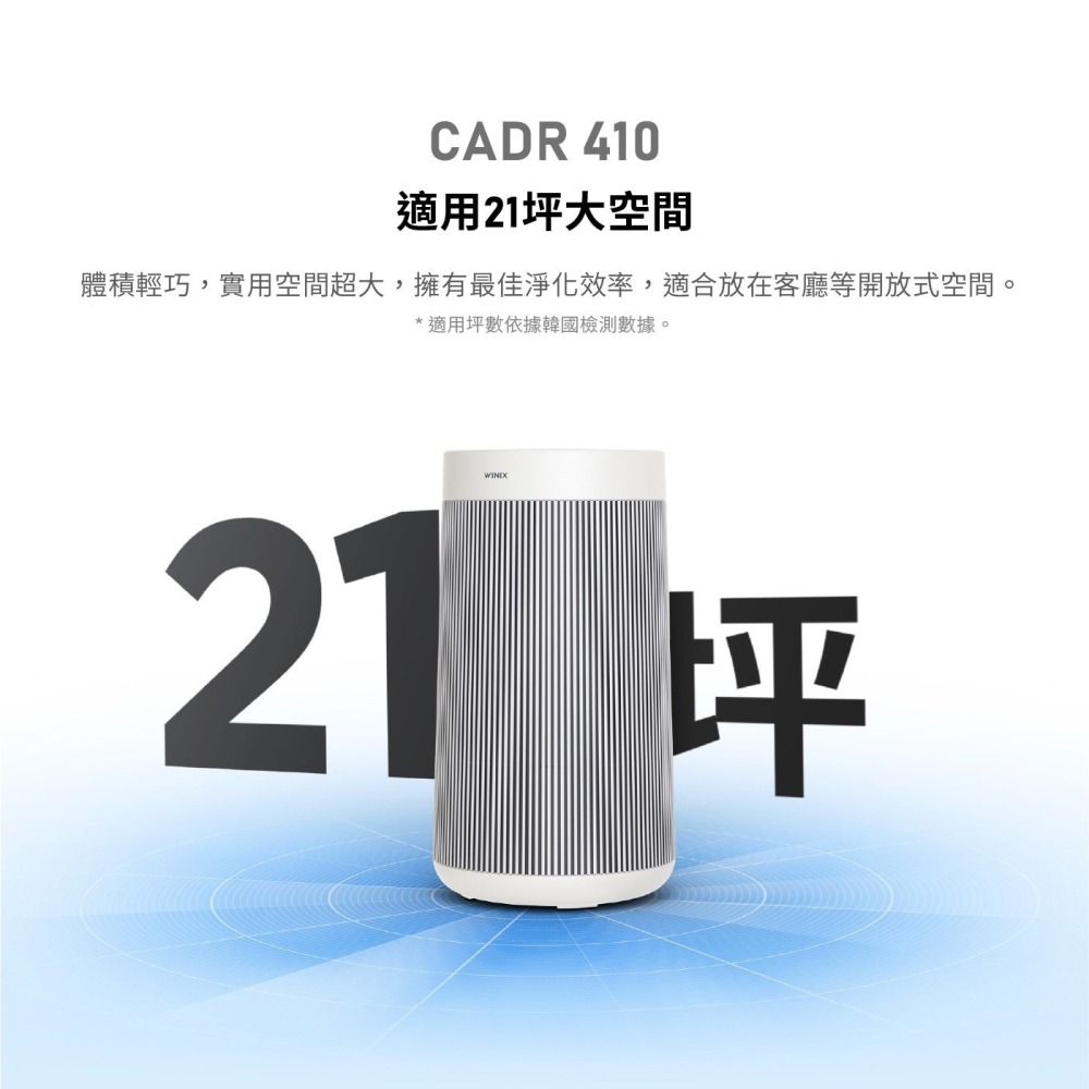 【⚡免運】WINIX🔥T800｜智能雙效濾淨空氣清淨機📢譽的生活美食舖-細節圖10