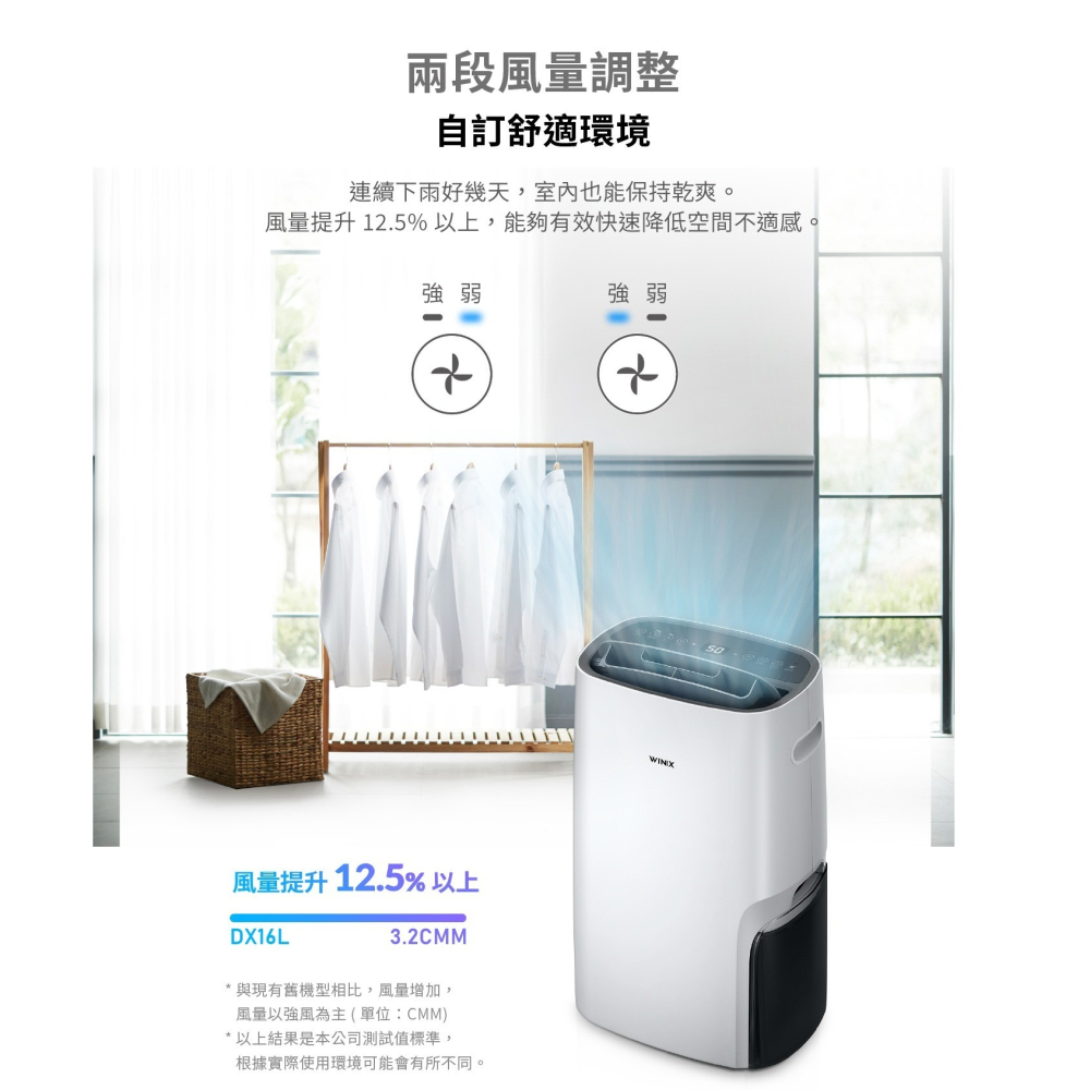 【⚡免運】WINIX🔥DX16L｜智能清淨除濕機📢譽的生活美食舖-細節圖5