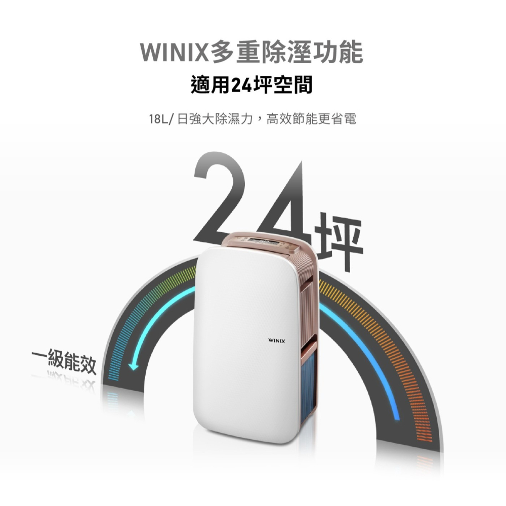 【⚡免運】WINIX🔥DX18L｜智能清淨除濕機📢譽的生活美食舖-細節圖3