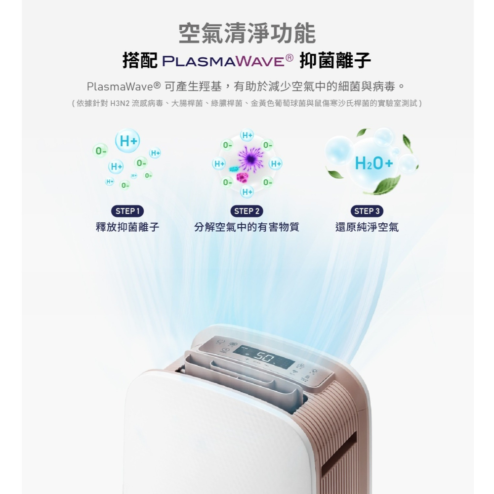 【⚡免運】WINIX🔥DX18L｜智能清淨除濕機📢譽的生活美食舖-細節圖6
