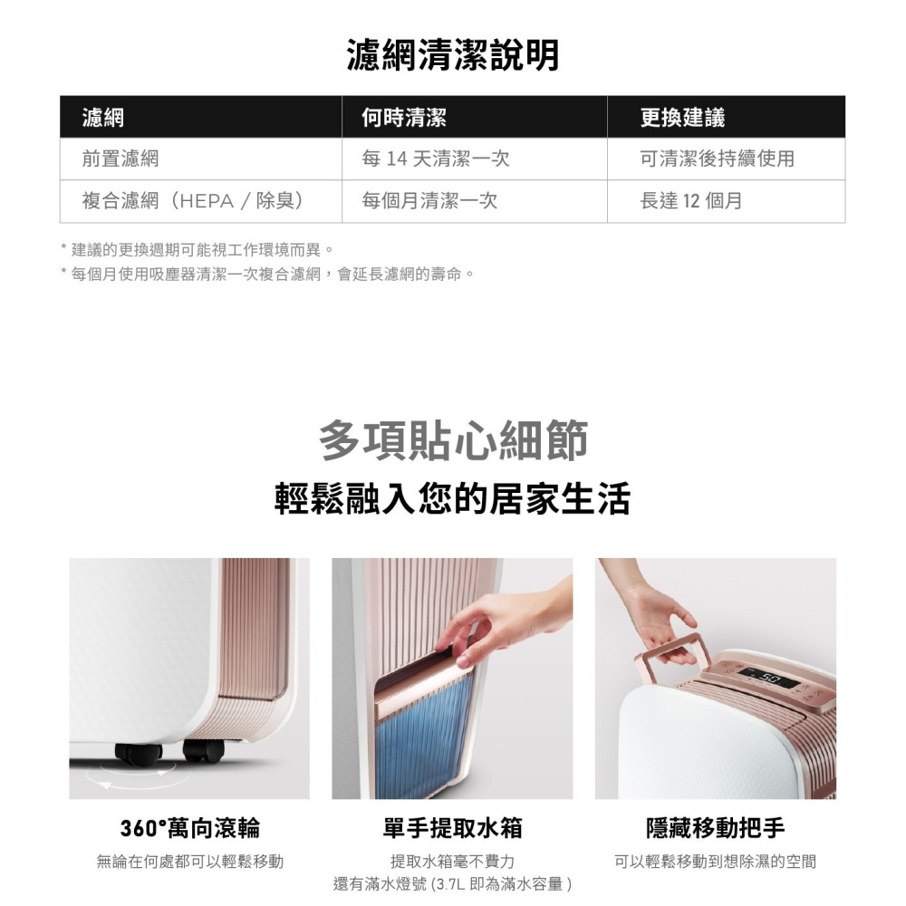 【⚡免運】WINIX🔥DX18L｜智能清淨除濕機📢譽的生活美食舖-細節圖8