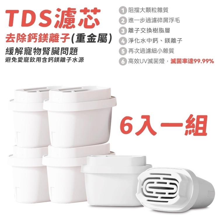 【⚡免運】PAWAii 怡爪🔥無線寵物飲水機📢譽的生活美食舖-規格圖11