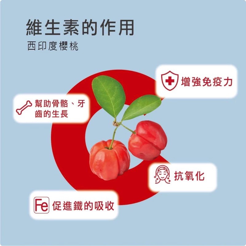 【⚡免運】MedBIO 美白優🔥酵母B群＋專利鋅｜酵母B群、維生素C、牛磺酸📢譽的生活美食舖-細節圖4