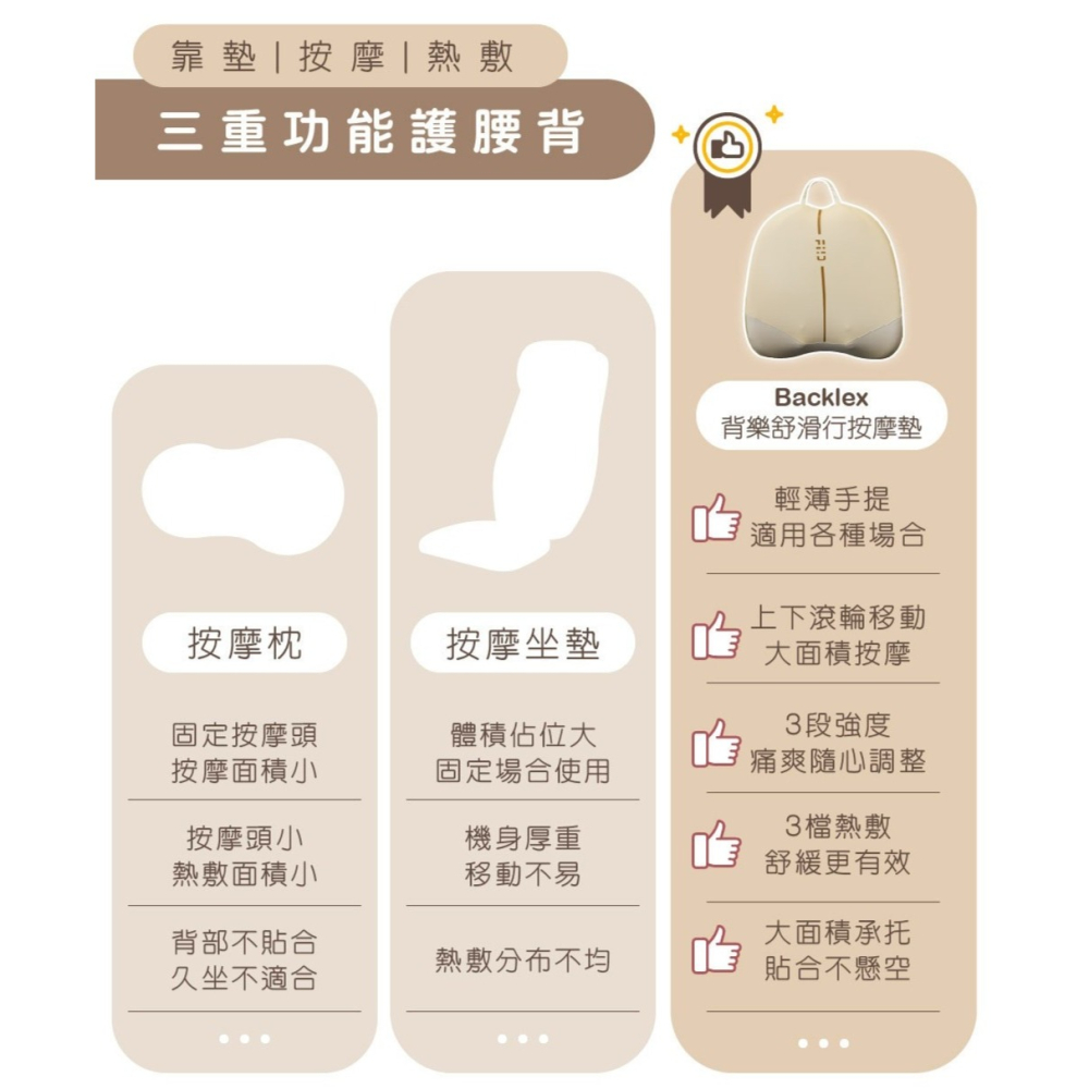 【⚡免運】滿點創意🔥Backlex｜背樂舒滑行按摩器📢譽的生活美食舖【25/02/07】-細節圖2