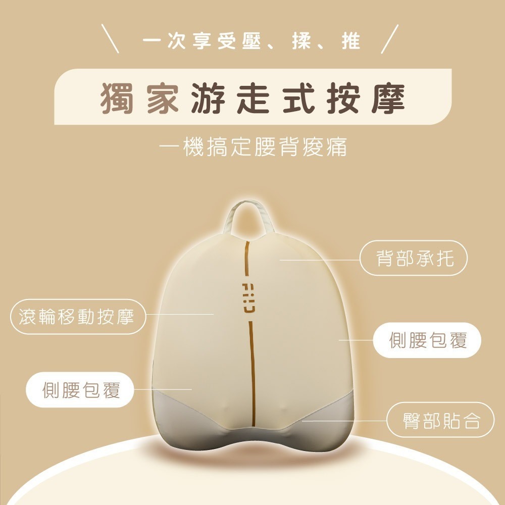 【⚡免運】滿點創意🔥Backlex｜背樂舒滑行按摩器📢譽的生活美食舖【25/02/07】-細節圖4