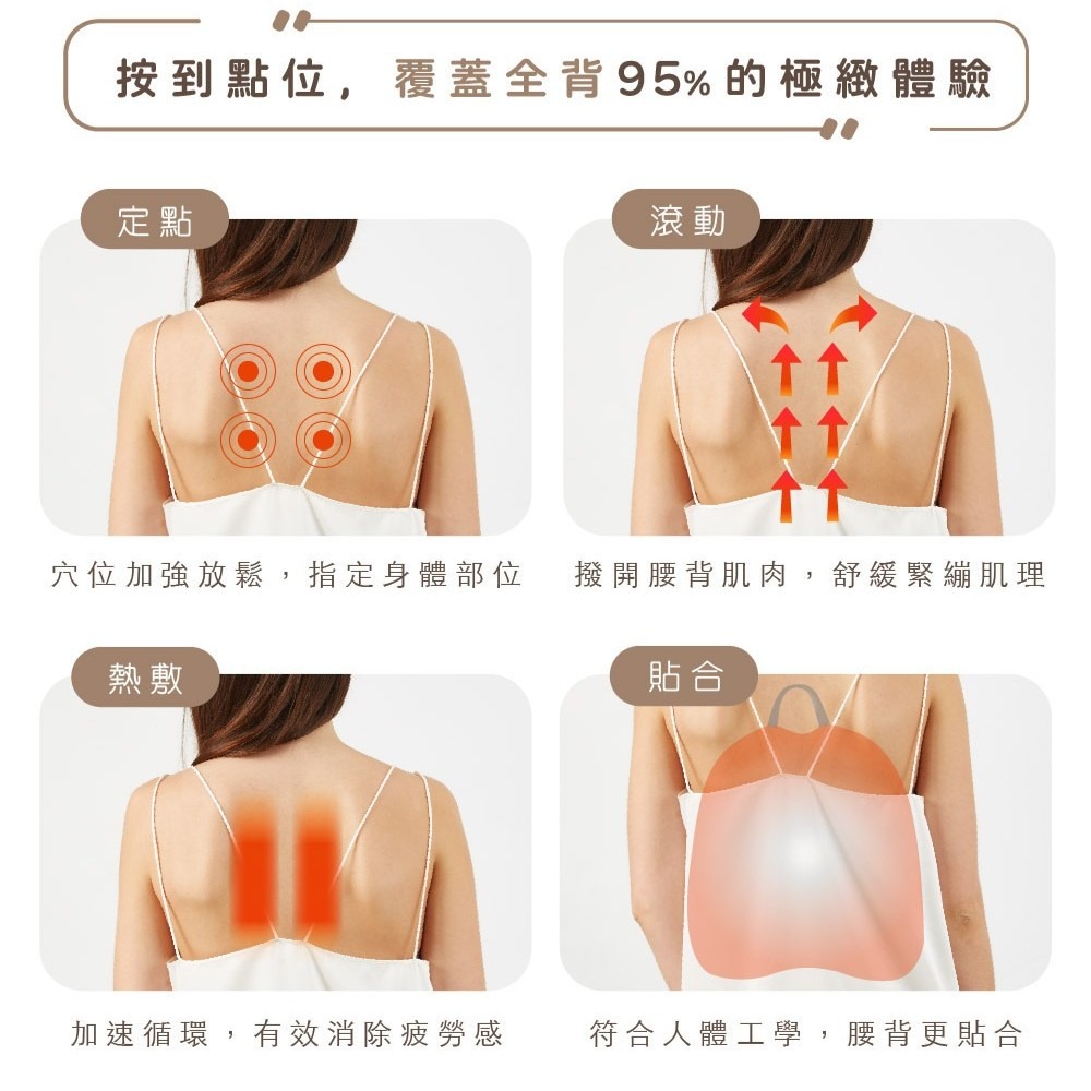 【⚡免運】滿點創意🔥Backlex｜背樂舒滑行按摩器📢譽的生活美食舖【25/02/07】-細節圖7