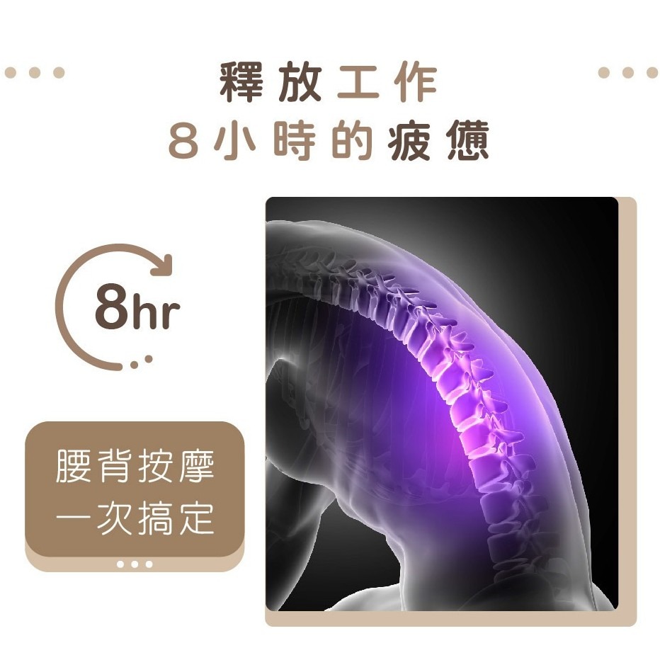 【⚡免運】滿點創意🔥Backlex｜背樂舒滑行按摩器📢譽的生活美食舖【25/02/07】-細節圖9