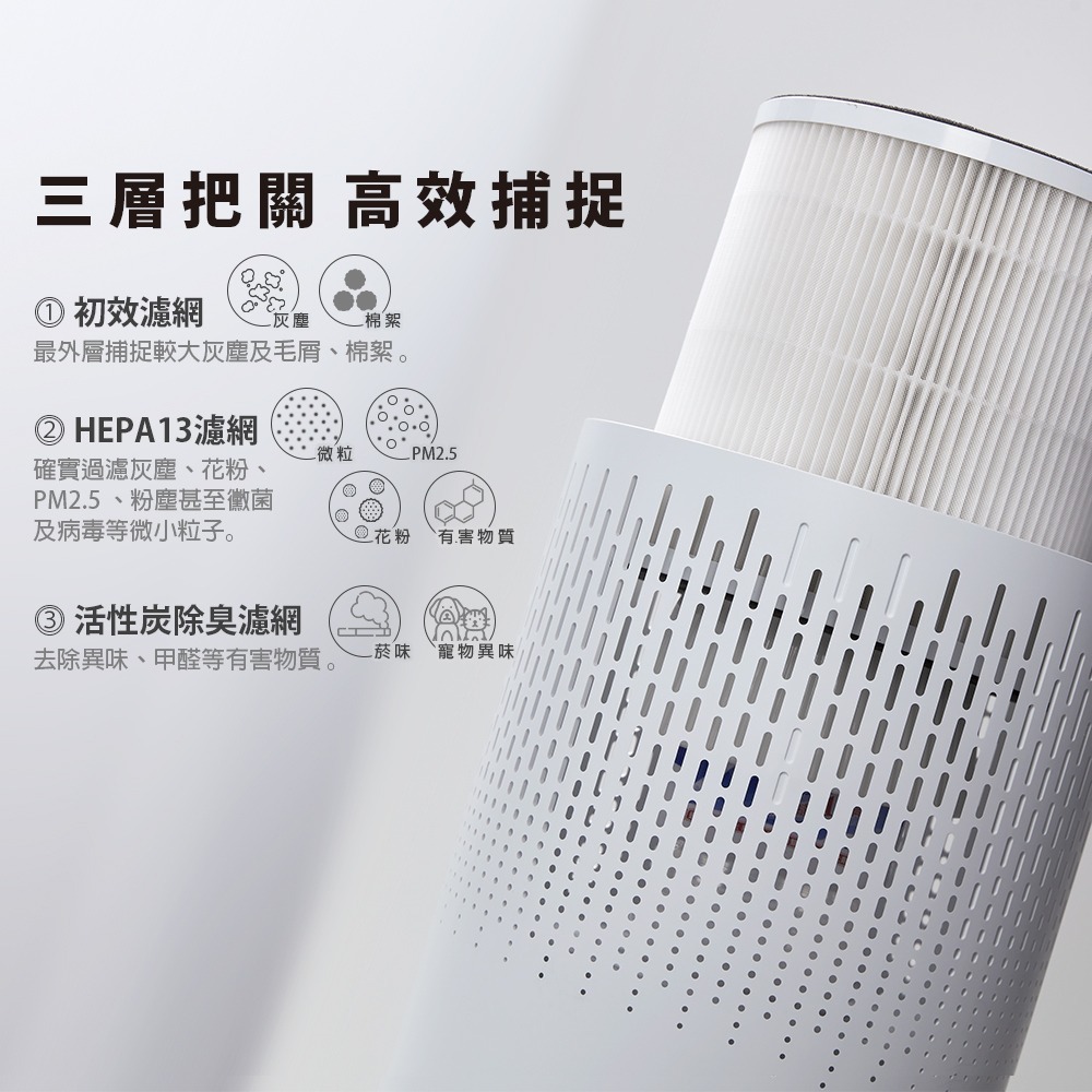 【⚡免運】PRINCESS🔥354787｜智能偵測空氣清淨機📢譽的生活美食舖【25/02/15】-細節圖2