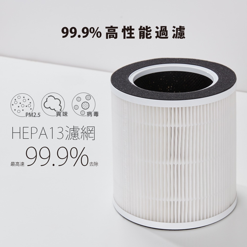 【⚡免運】PRINCESS🔥354787｜智能偵測空氣清淨機📢譽的生活美食舖【25/02/15】-細節圖3