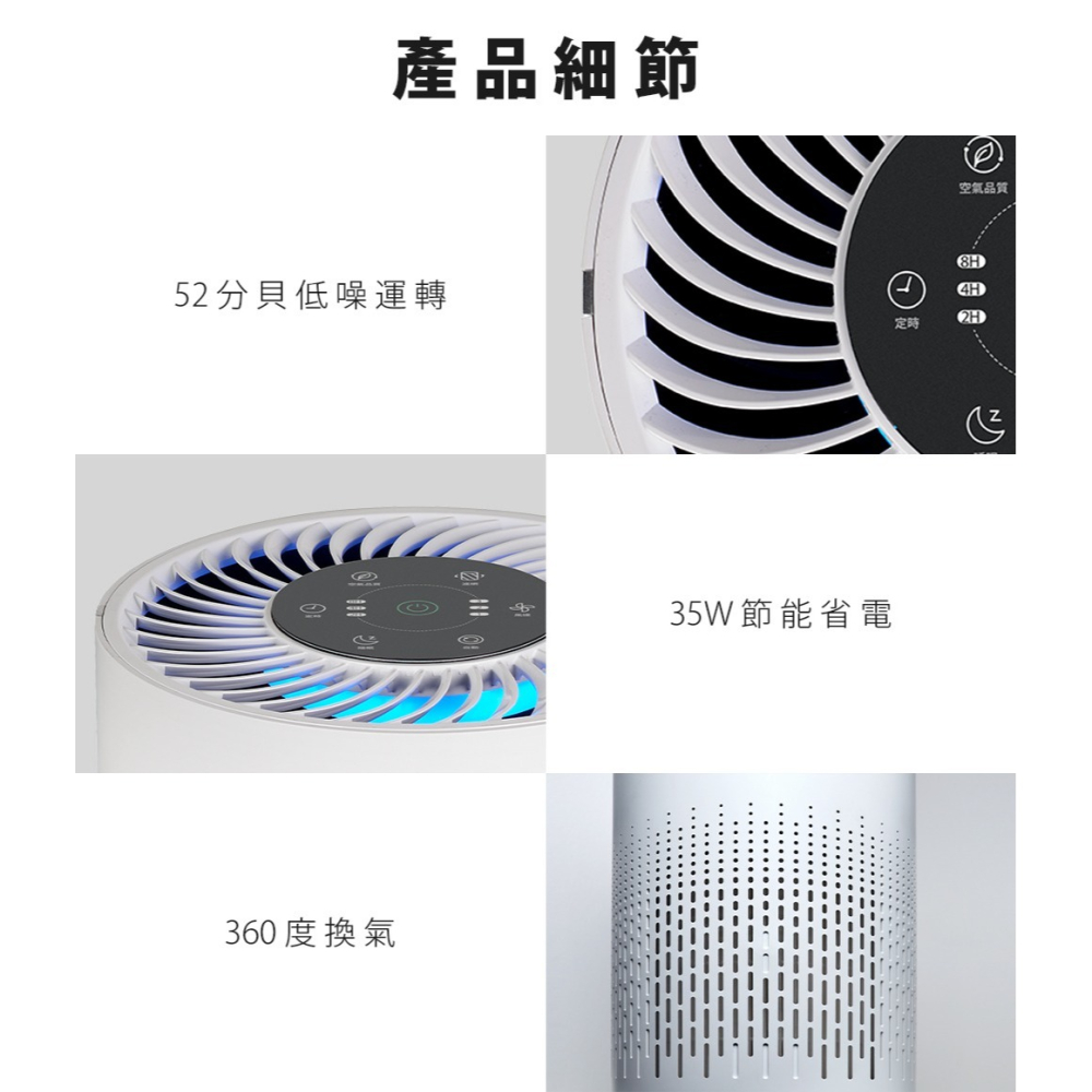 【⚡免運】PRINCESS🔥354787｜智能偵測空氣清淨機📢譽的生活美食舖【25/02/15】-細節圖8